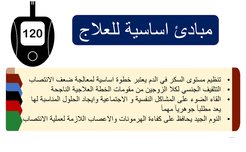 العلاج المتكامل هو الانسب