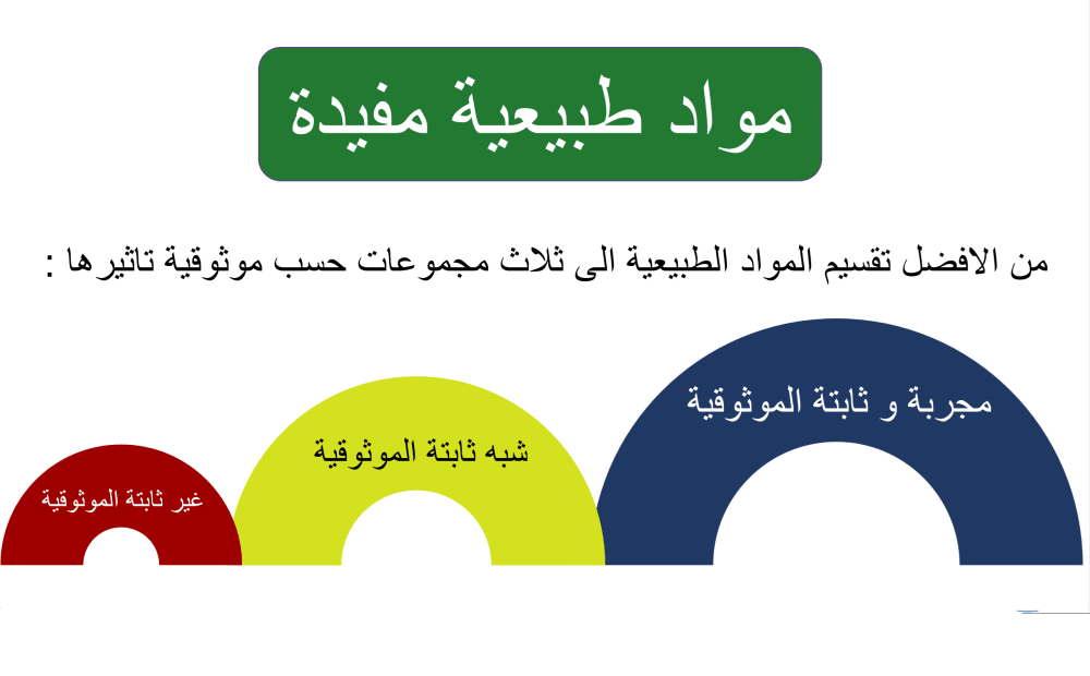 اعشاب واطعمة مفيدة للانتصاب