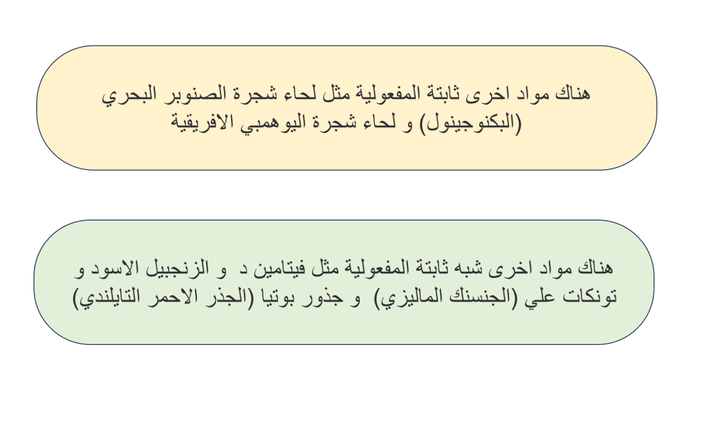مواد اخرى