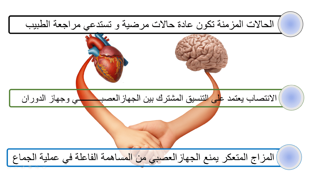 الاستقرار النفسي