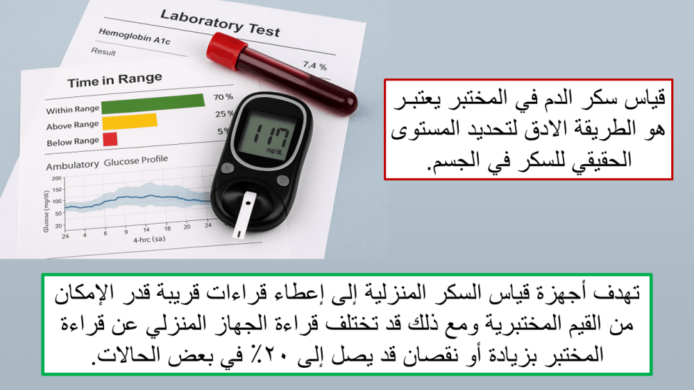 مقياس السكر كبديل عن المختبر