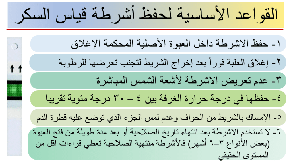 حفظ الاشرطة