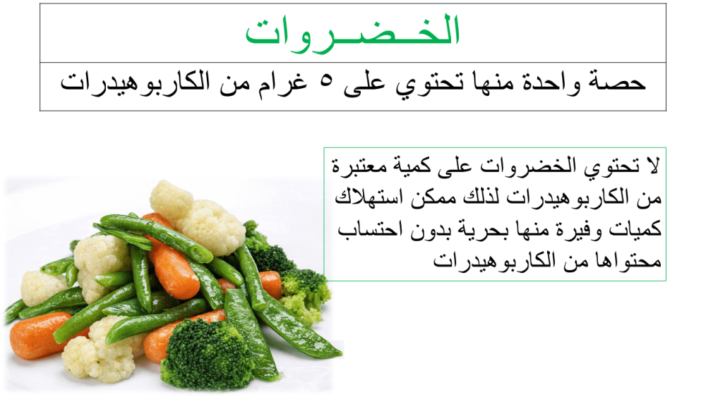 الخضروات