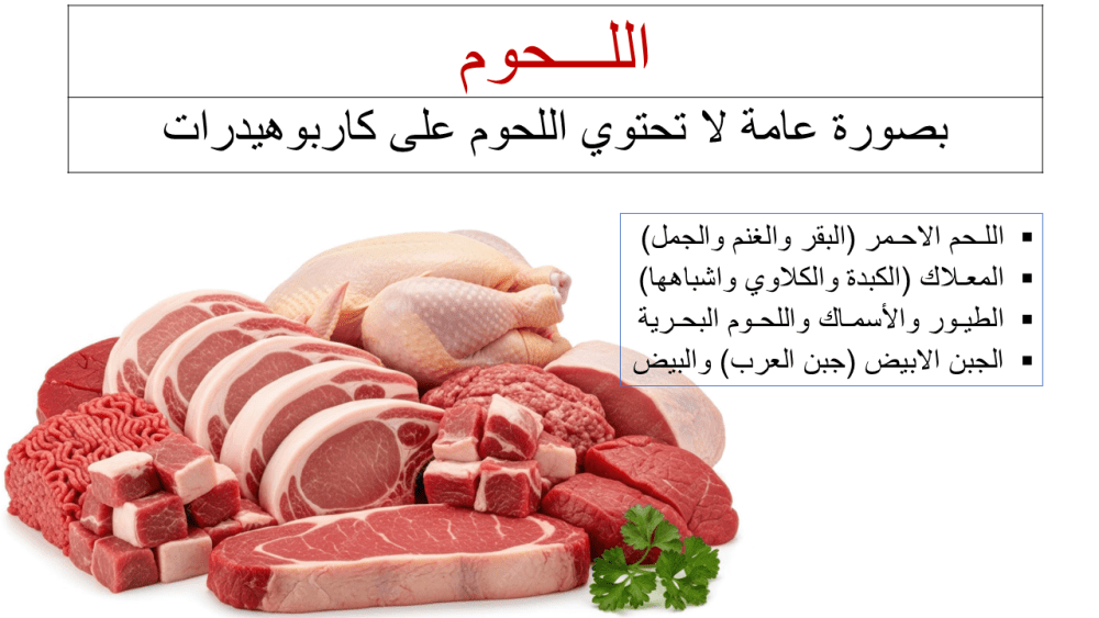 البروتينات
