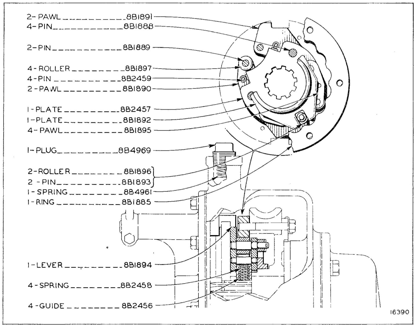8B6401 POWER LIFT INDEXING MECHANISM GROUP - Field Changeover