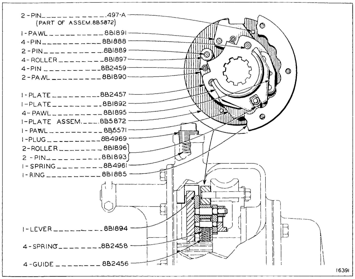 8B6402 POWER LIFT INDEXING MECHANISM GROUP - Field Changeover