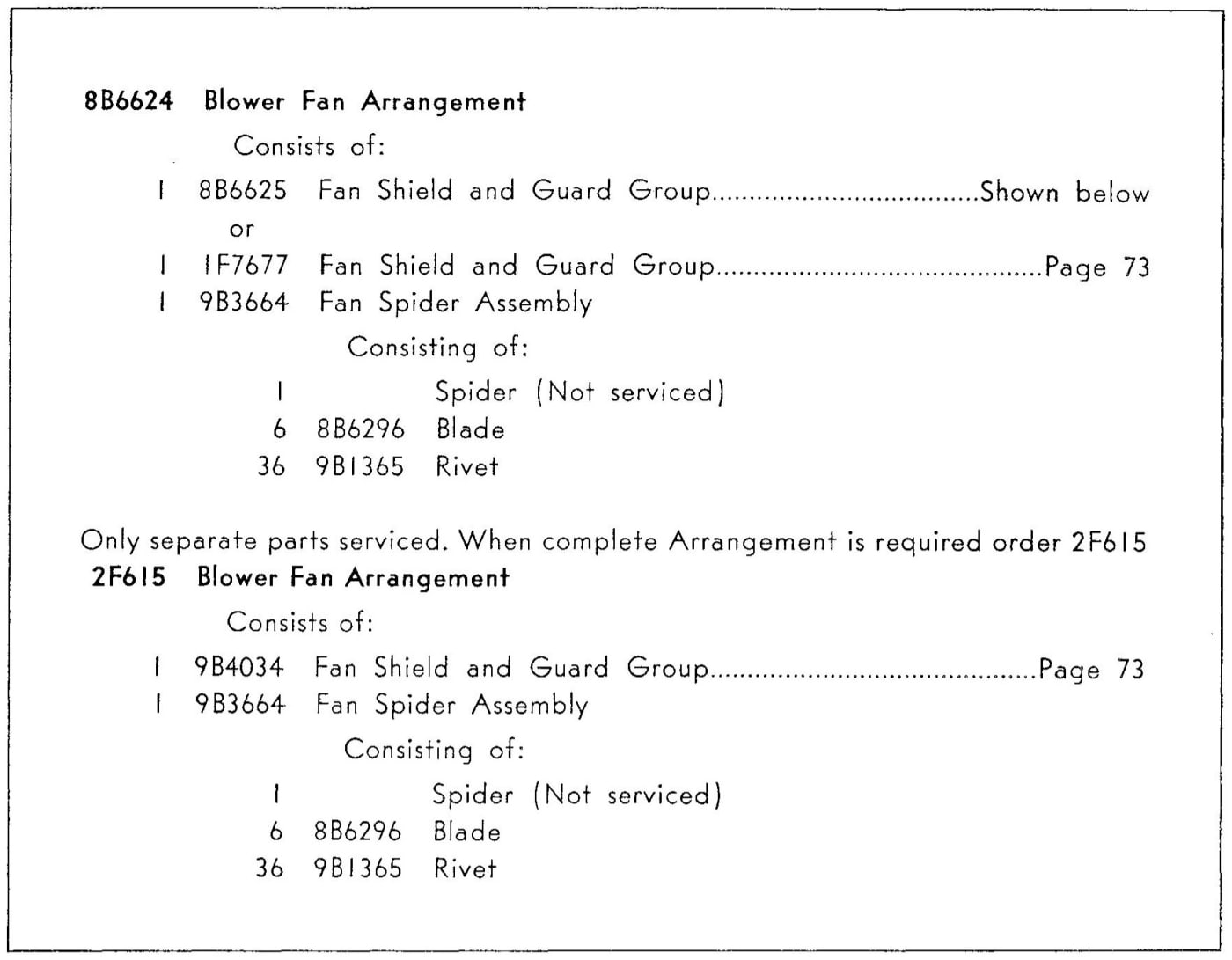 8B6625 FAN SHIELD AND GUARD GROUP