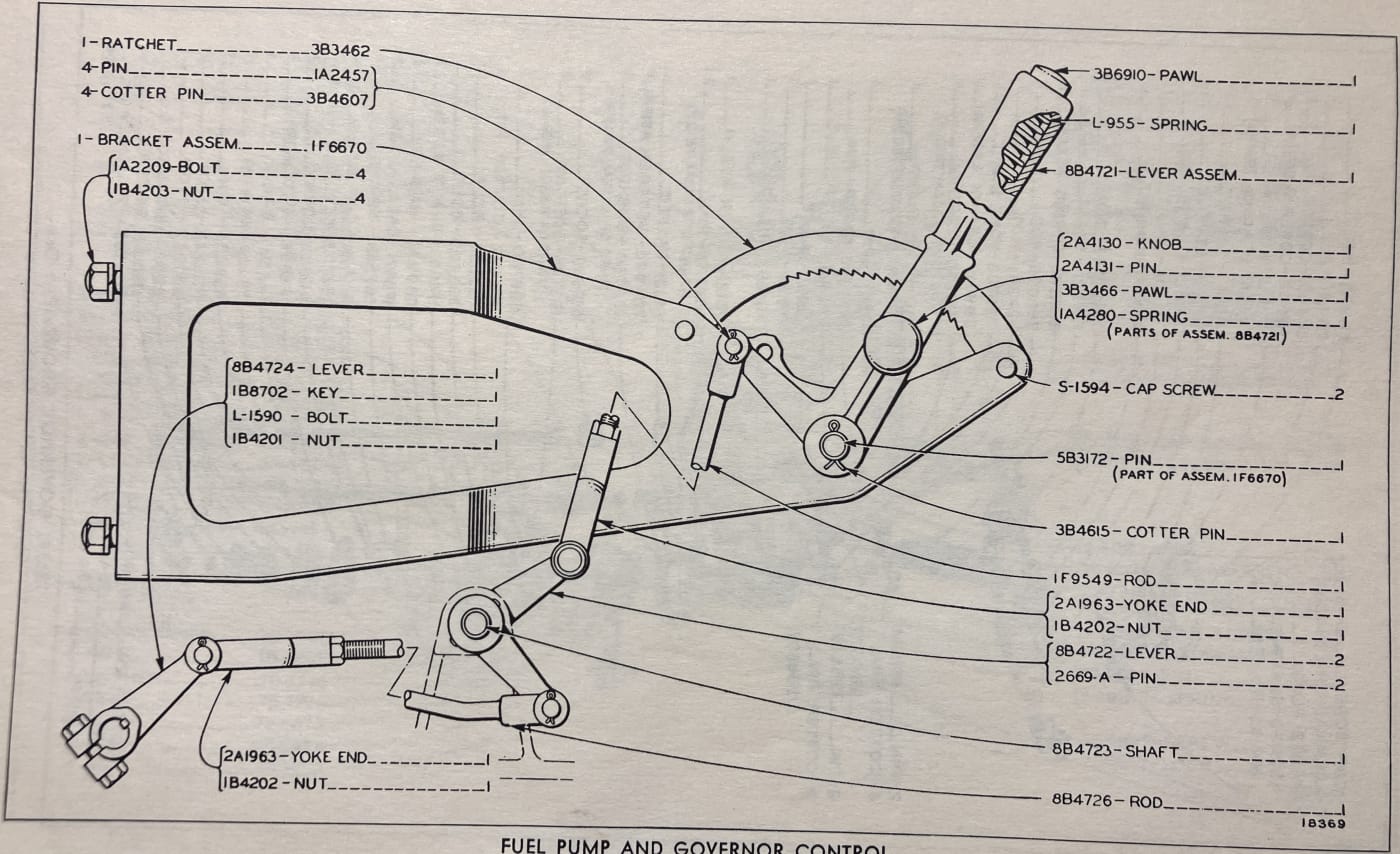 FUEL PUMP AND GOVERNOR CONTROL