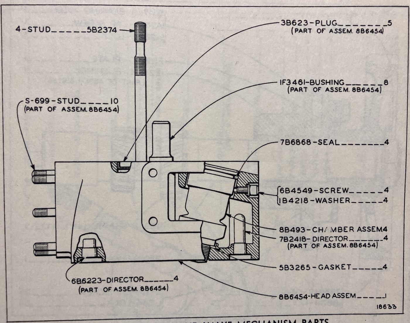 CYLINDER HEAD AND VALVE MECHANISM PARTS