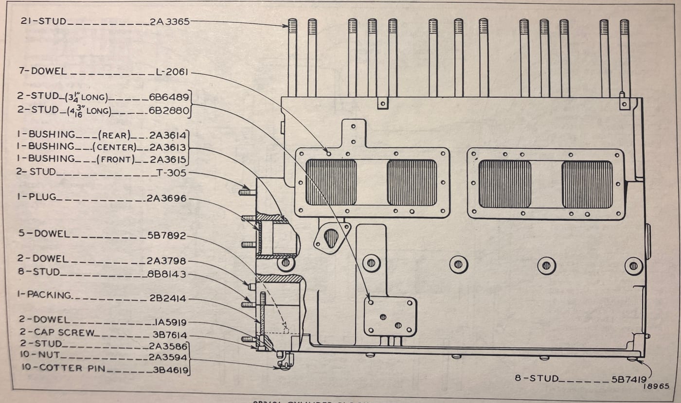 9B3696 CYLINDER BLOCK ASSEMBLY