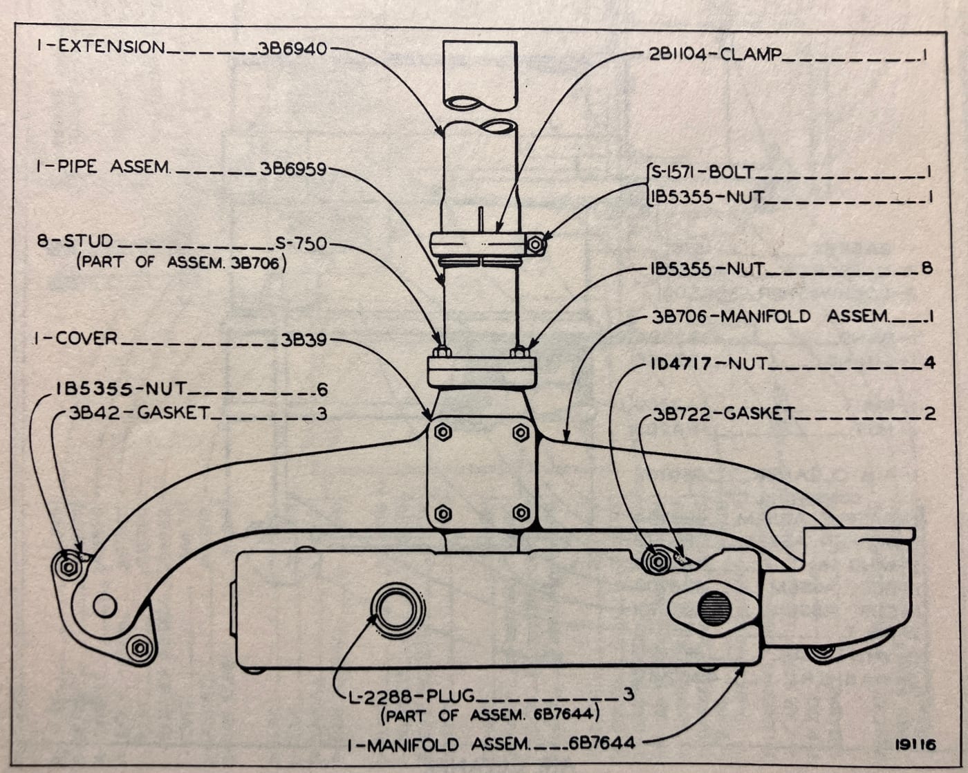 MANIFOLDS
