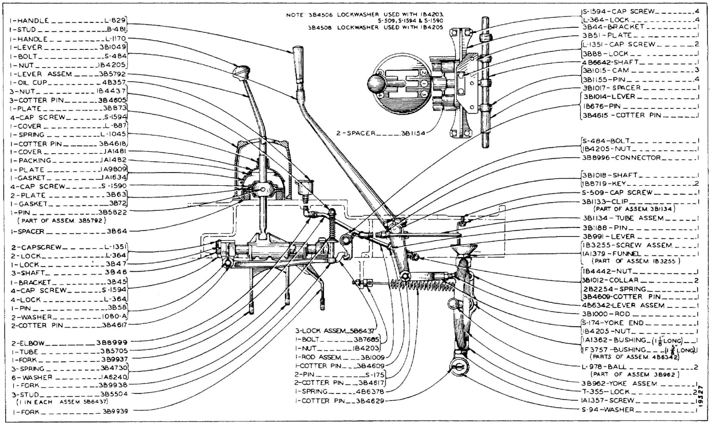 GEAR SHIFT AND FLYWHEEL CLUTCH CONTROL