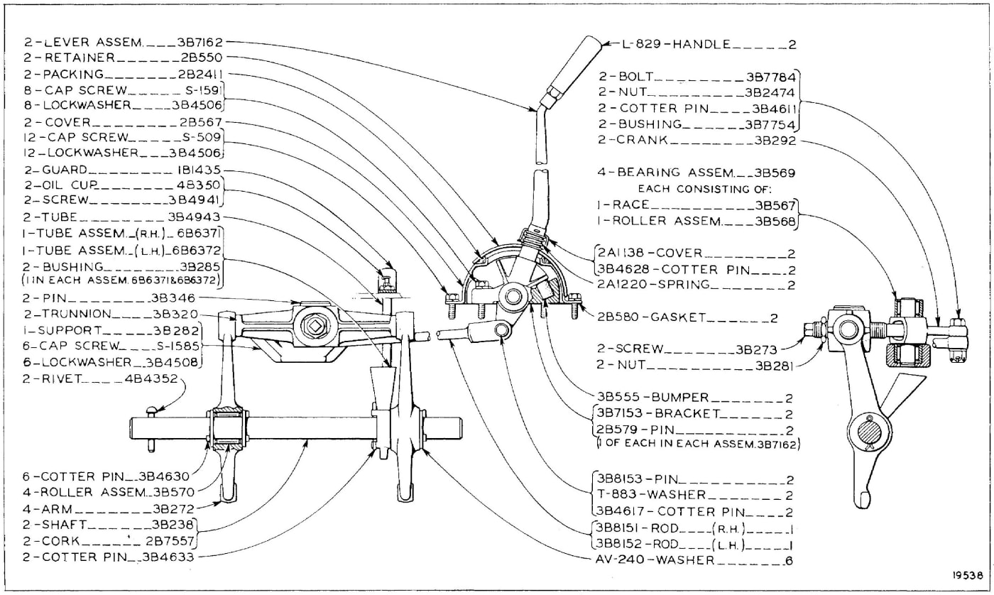 STEERING CLUTCH CONTROL