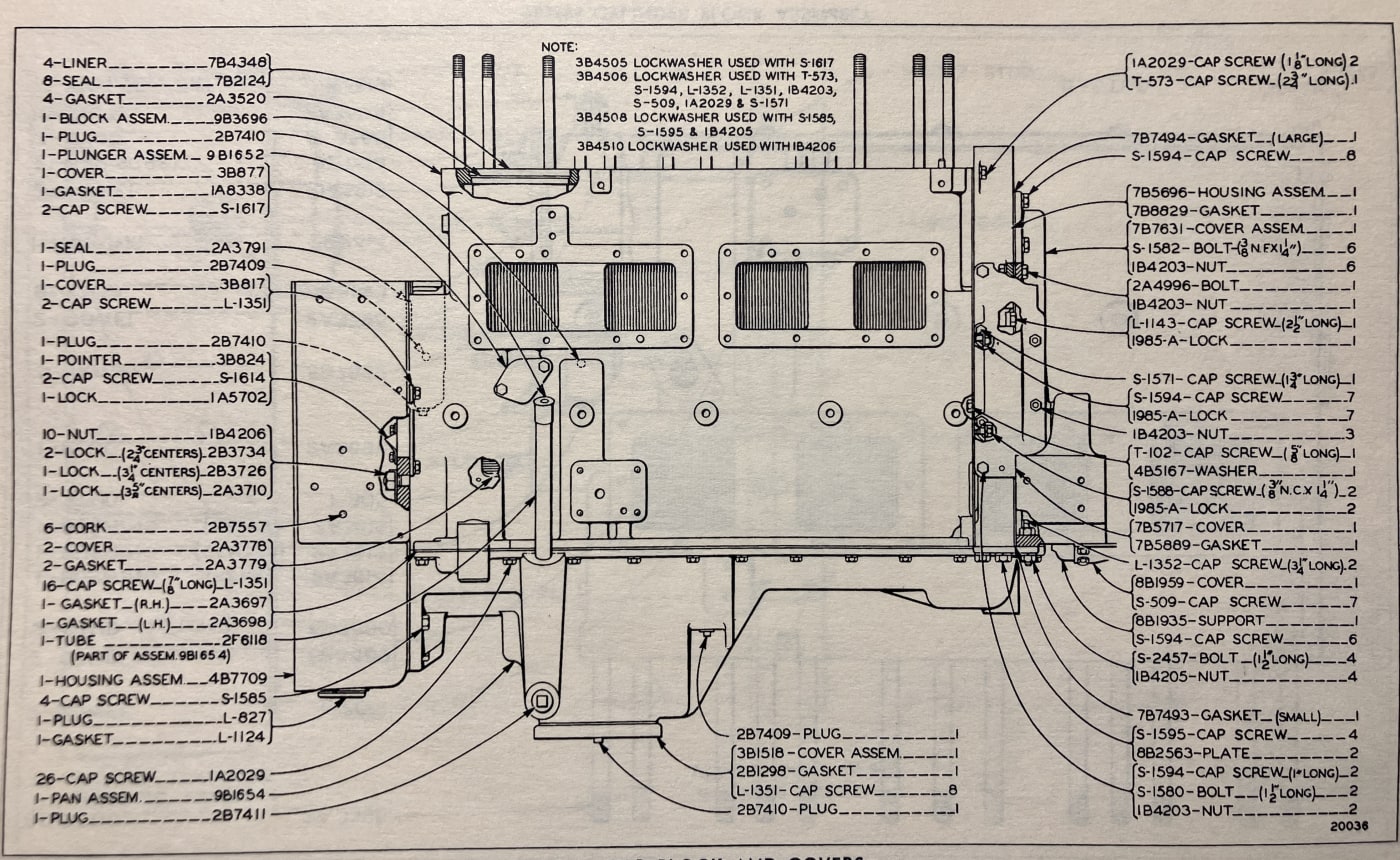 CYLINDER BLOCK AND COVERS