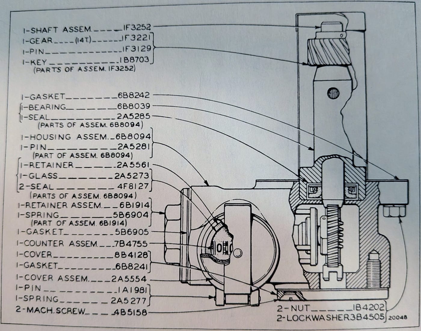 HOUR METER