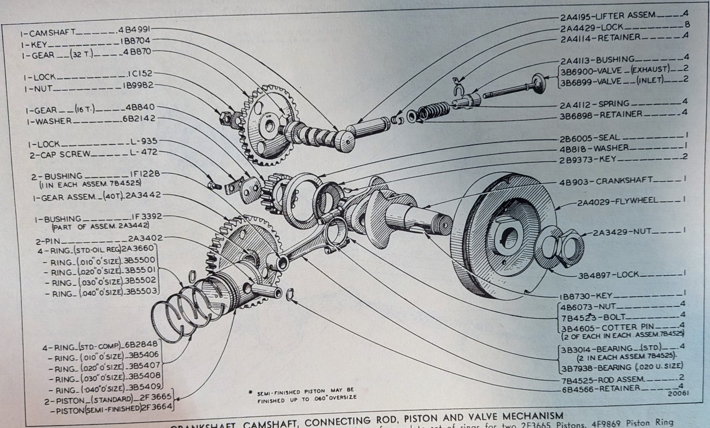 CRANKSHAFT, CAMSHAFT, CONNECTING ROD, PISTON AND VALVE MECHANISM