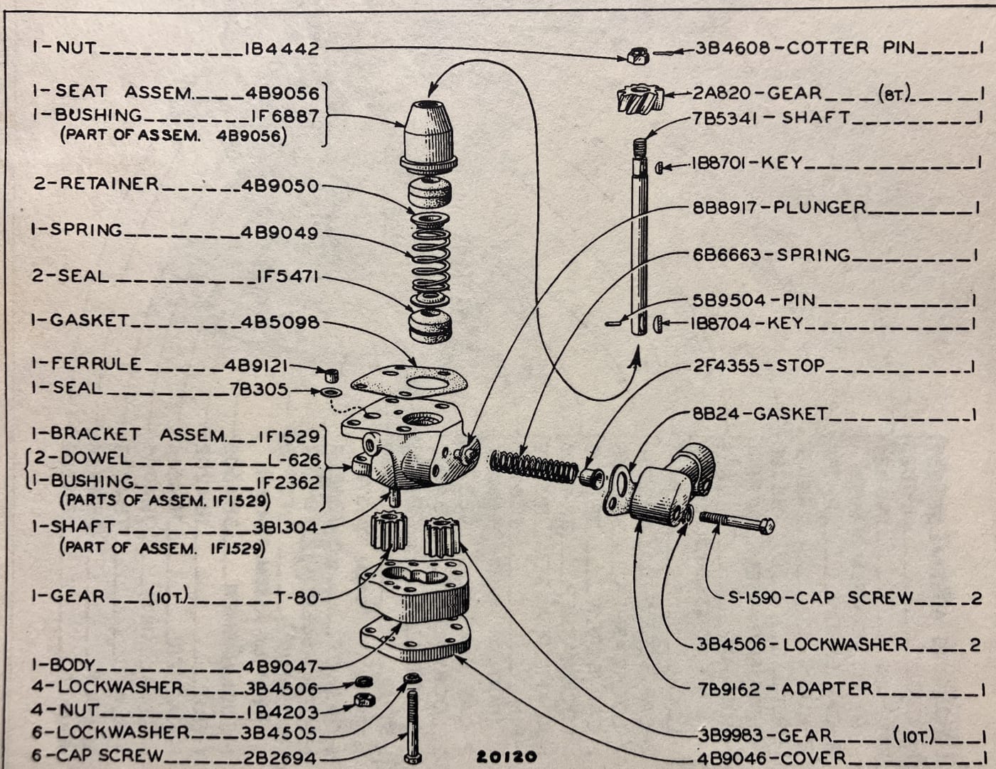 1F1532 FUEL TRANSFER PUMP GROUP