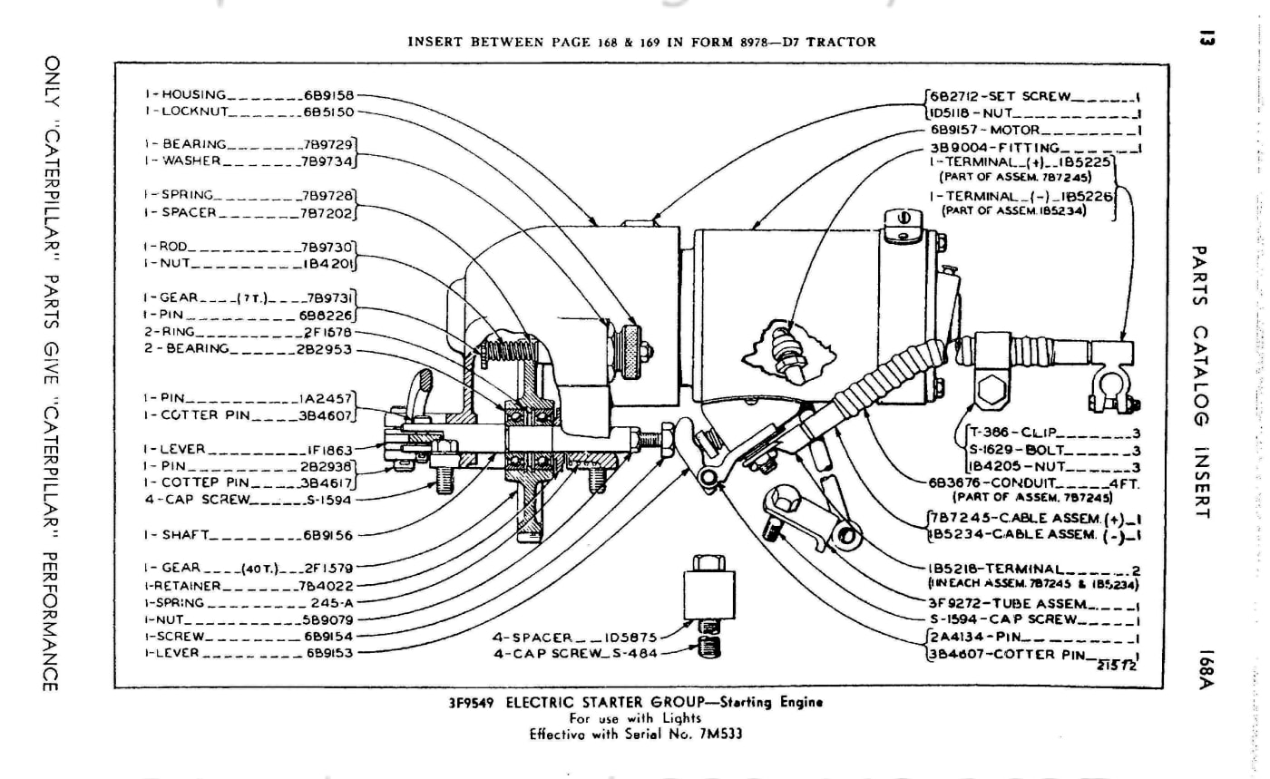 3F9549 ELECTRIC STARTER GROUP - Starting Engine
