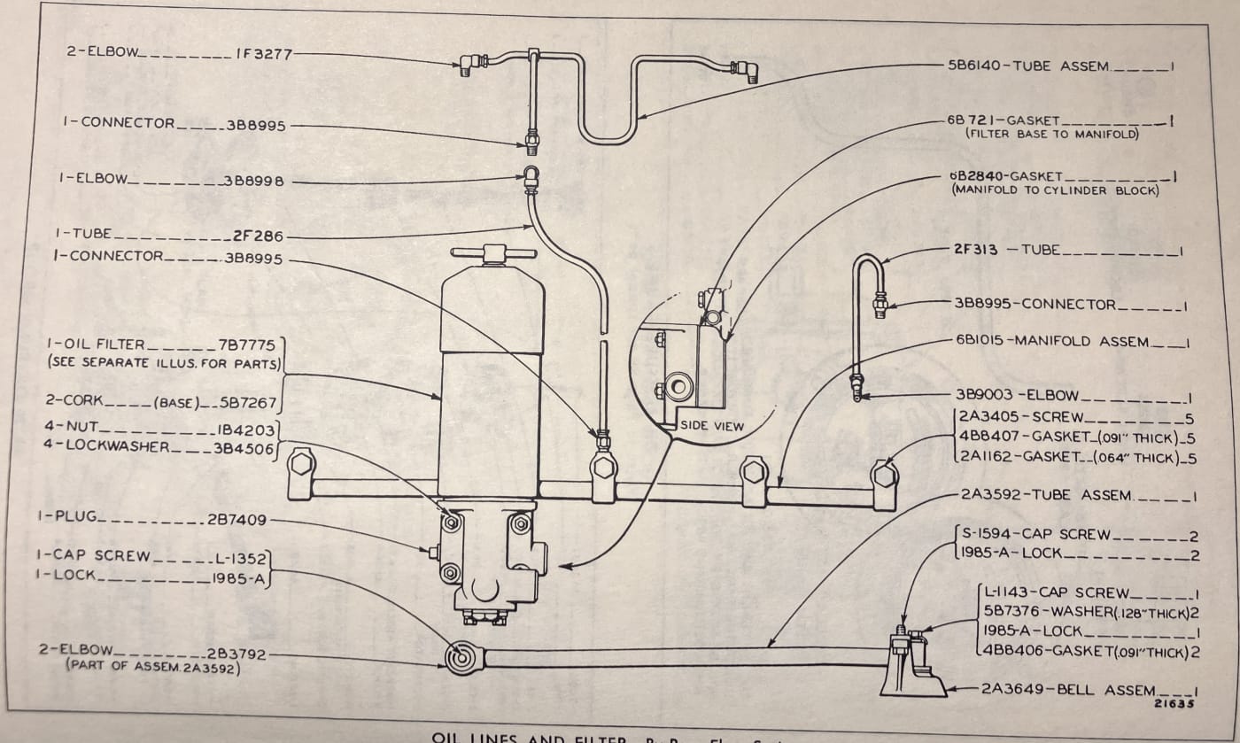 OIL LINES AND FILTER By-Pass Flow System