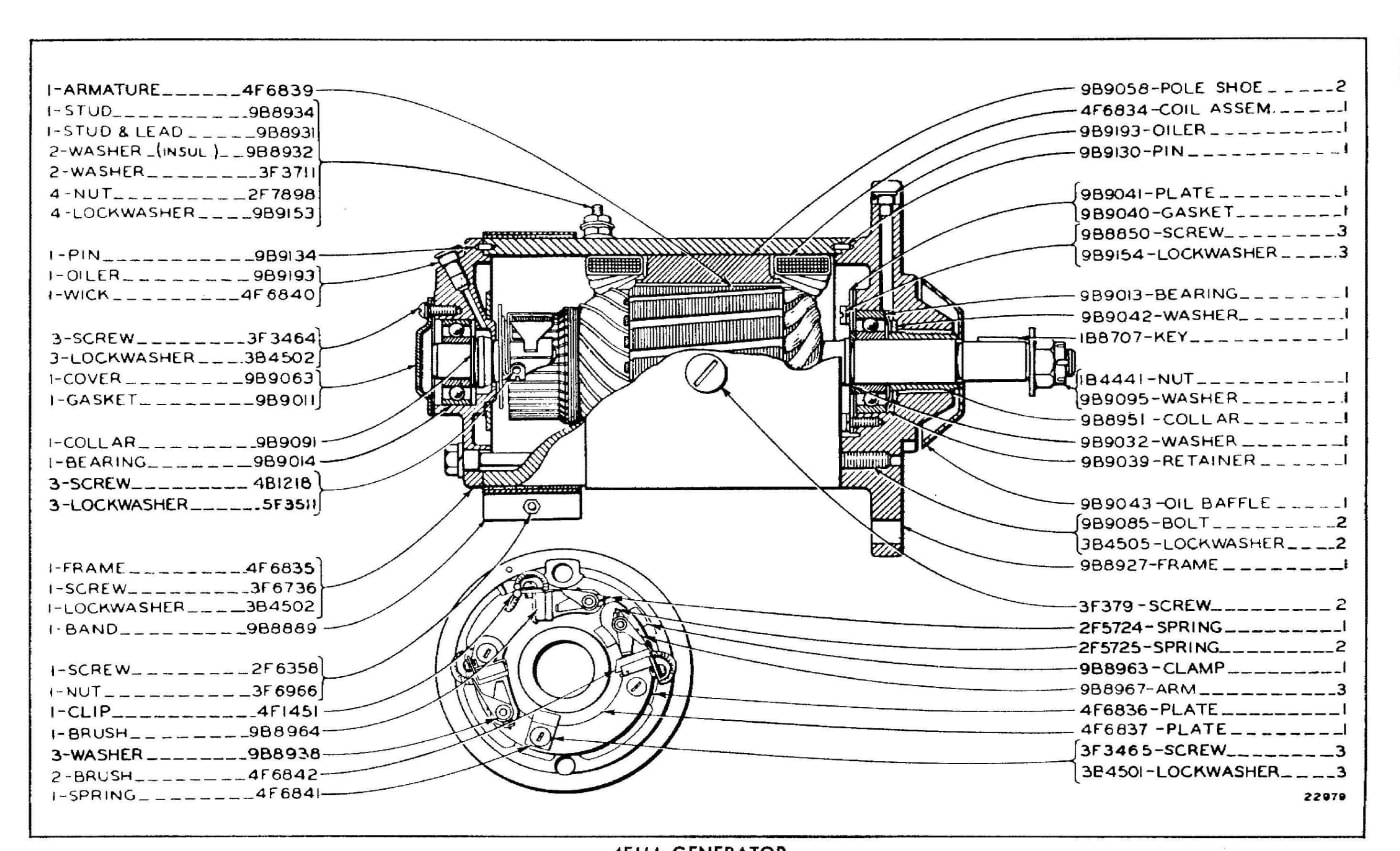 4F161 GENERATOR