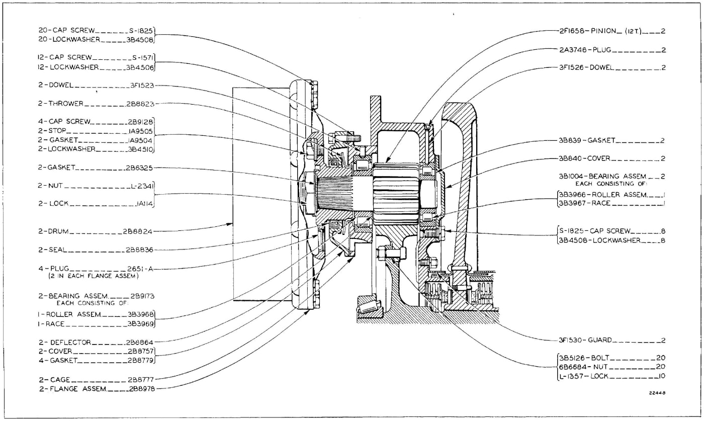 FINAL DRIVE—Part One Serial No. 5T1 to 5T3393 inclusive
