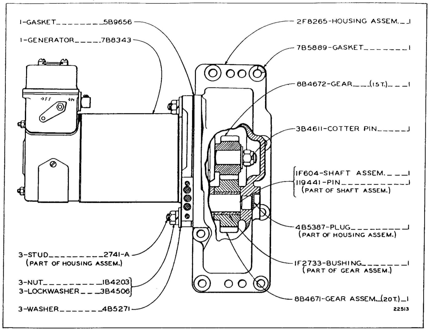 1F732 GENERATOR GROUP