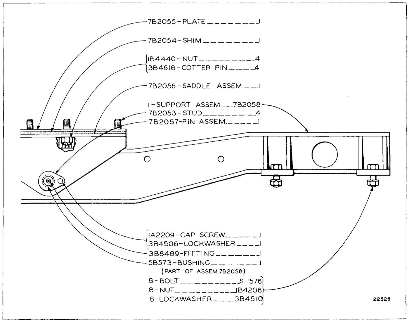 7B2159 NON-OSCILLATING DRAWBAR GROUP