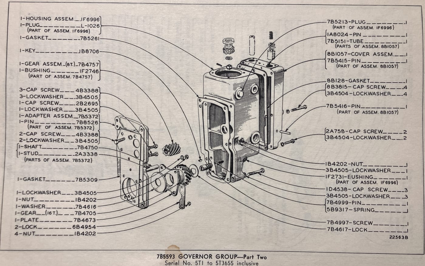 7B5593 GOVERNOR GROUP—Part Two Serial No. 5T1 to 5T3655 inclusive