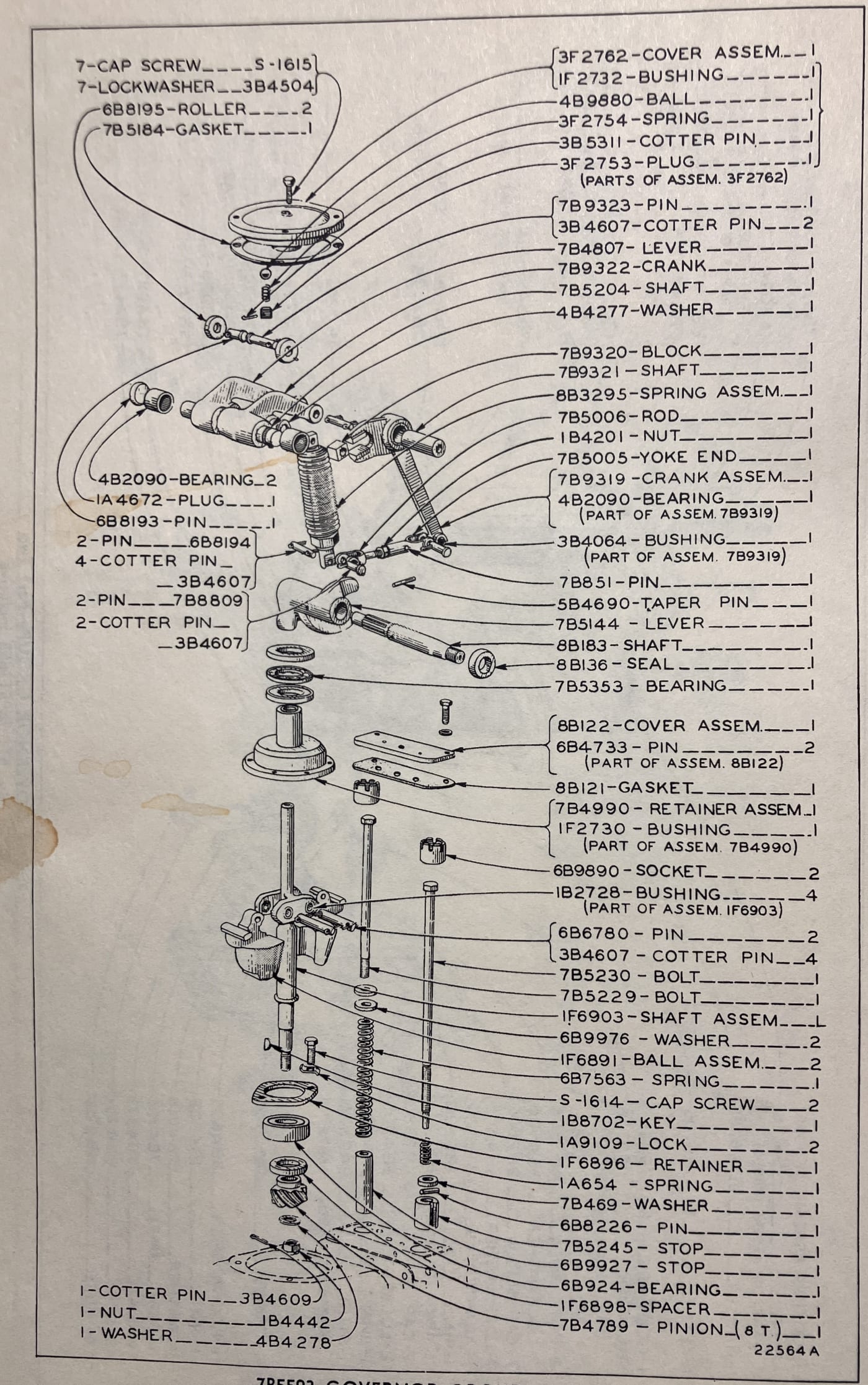7B5593 GOVERNOR GROUP—Part One Effective with Serial No. 5T3656