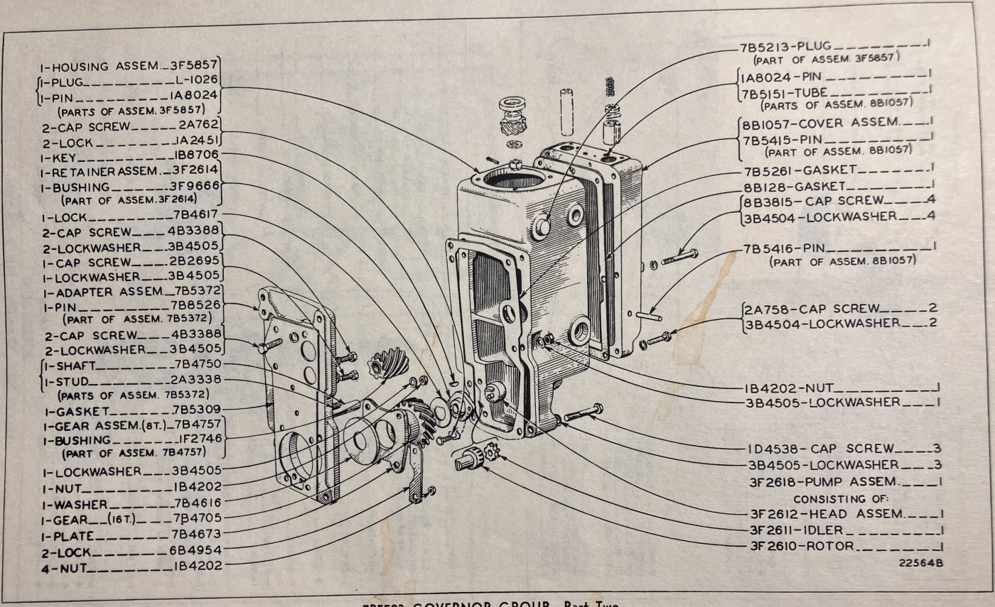 7B5593 GOVERNOR GROUP—Part Two Effective with Serial No. 5T3656