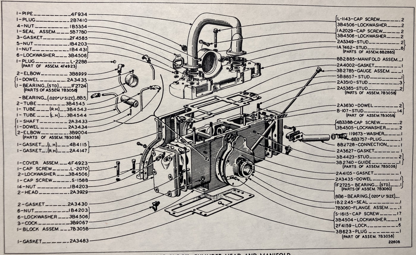 CYLINDER BLOCK, CYLINDER HEAD AND MANIFOLD