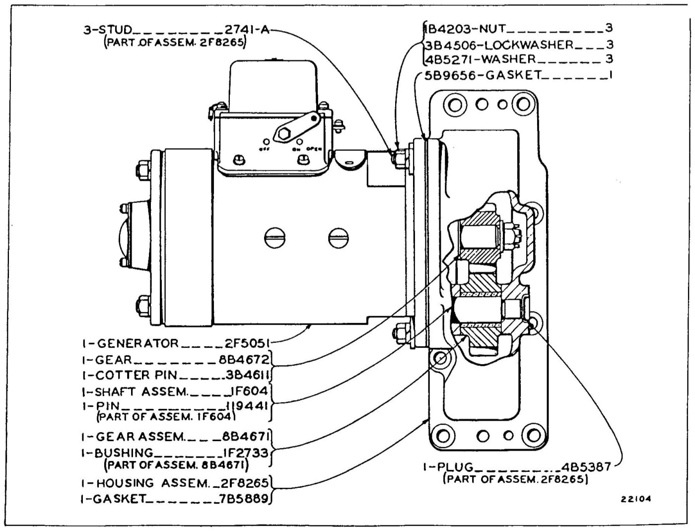 1F731 GENERATOR GROUP