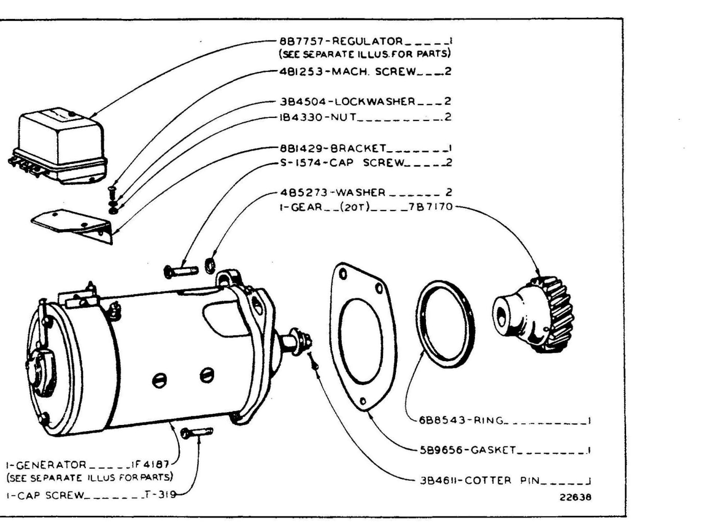 4F1863 LIGHTING GENERATOR GROUP