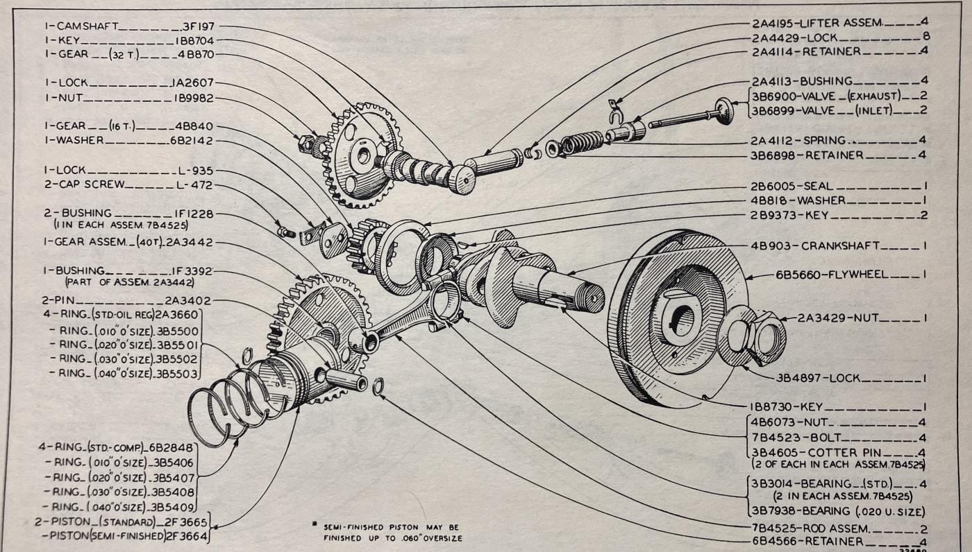 CRANKSHAFT, CAMSHAFT,CONNECTING ROD, PISTON AND VALVE MECHANISM
