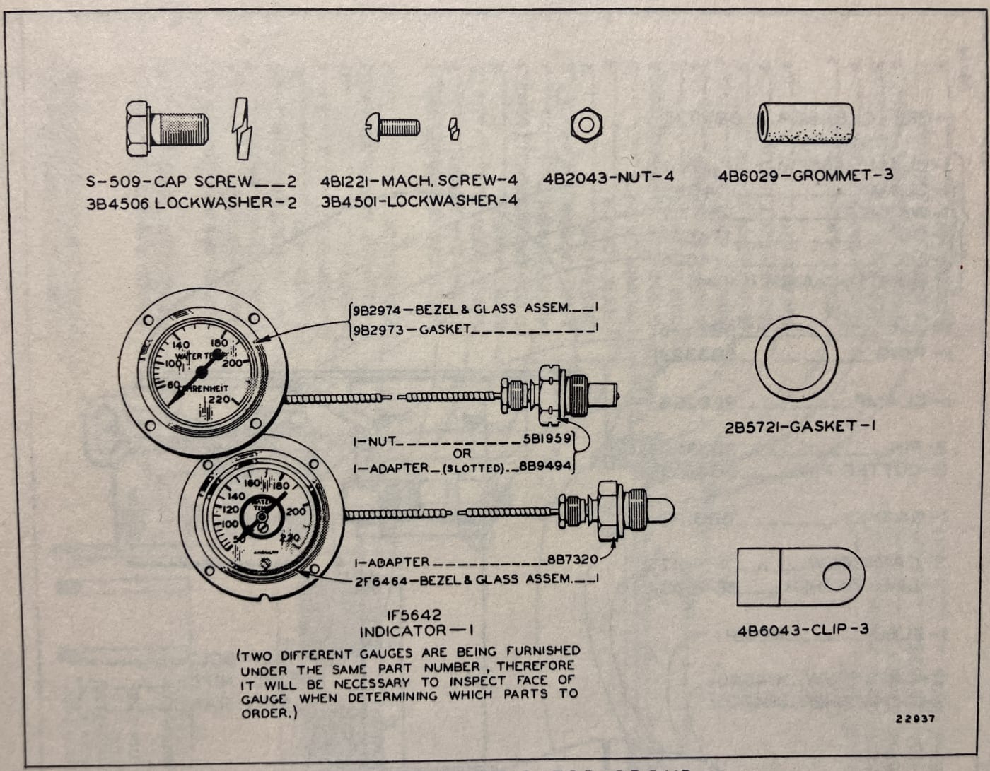 HEAT INDICATOR GROUP
