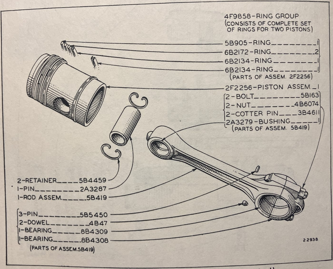 CONNECTING ROD AND PISTON