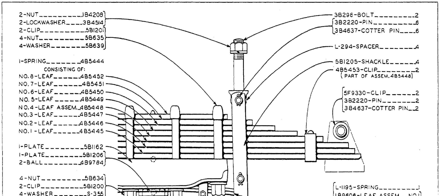 EQUALIZER SPRING Refer to page 156 for special parts