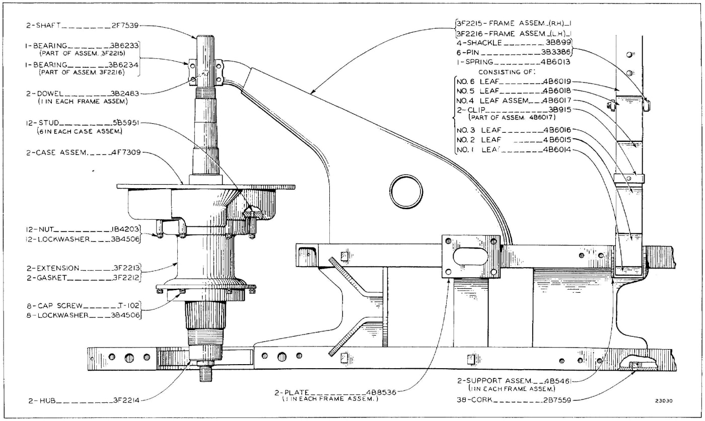 3F2217 WIDE GAUGE GROUP - 60 Inch - Oscillating Type