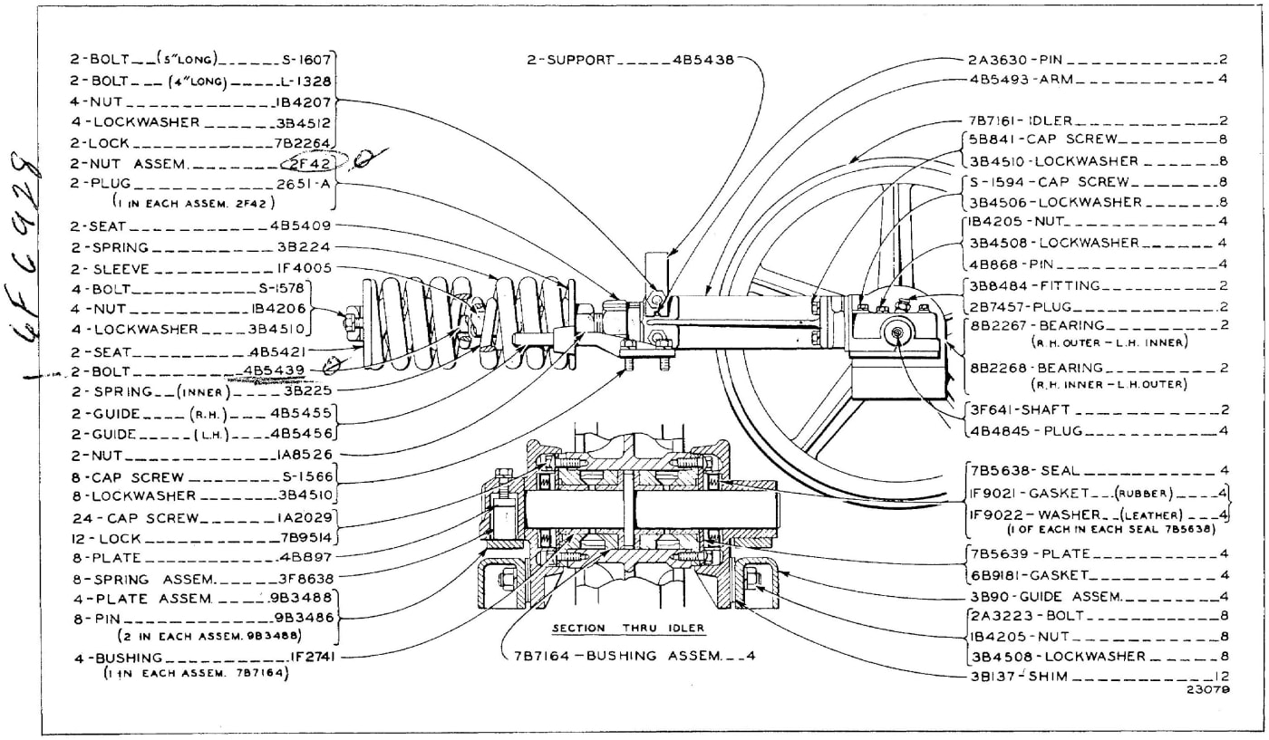FRONT IDLER Refer to Pages 147 and 148 for special parts