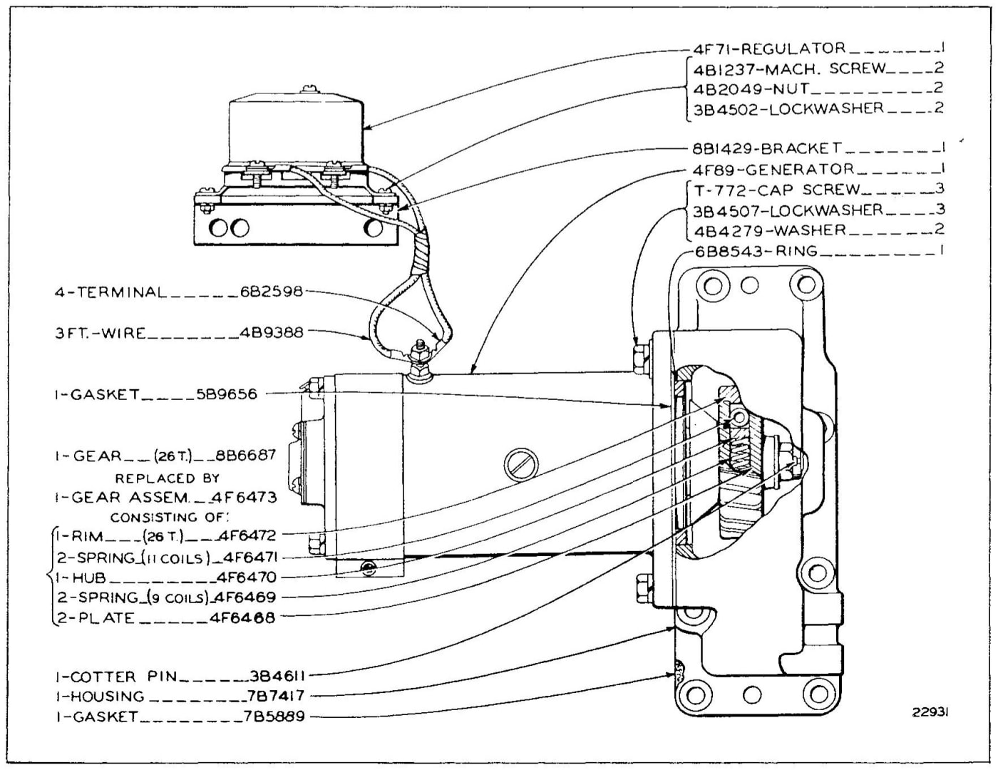 4F2680 GENERATOR GROUP - Second Type