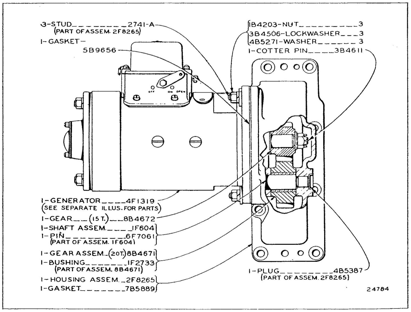 4F5519 GENERATOR AND DRIVE GROUP - Third Type