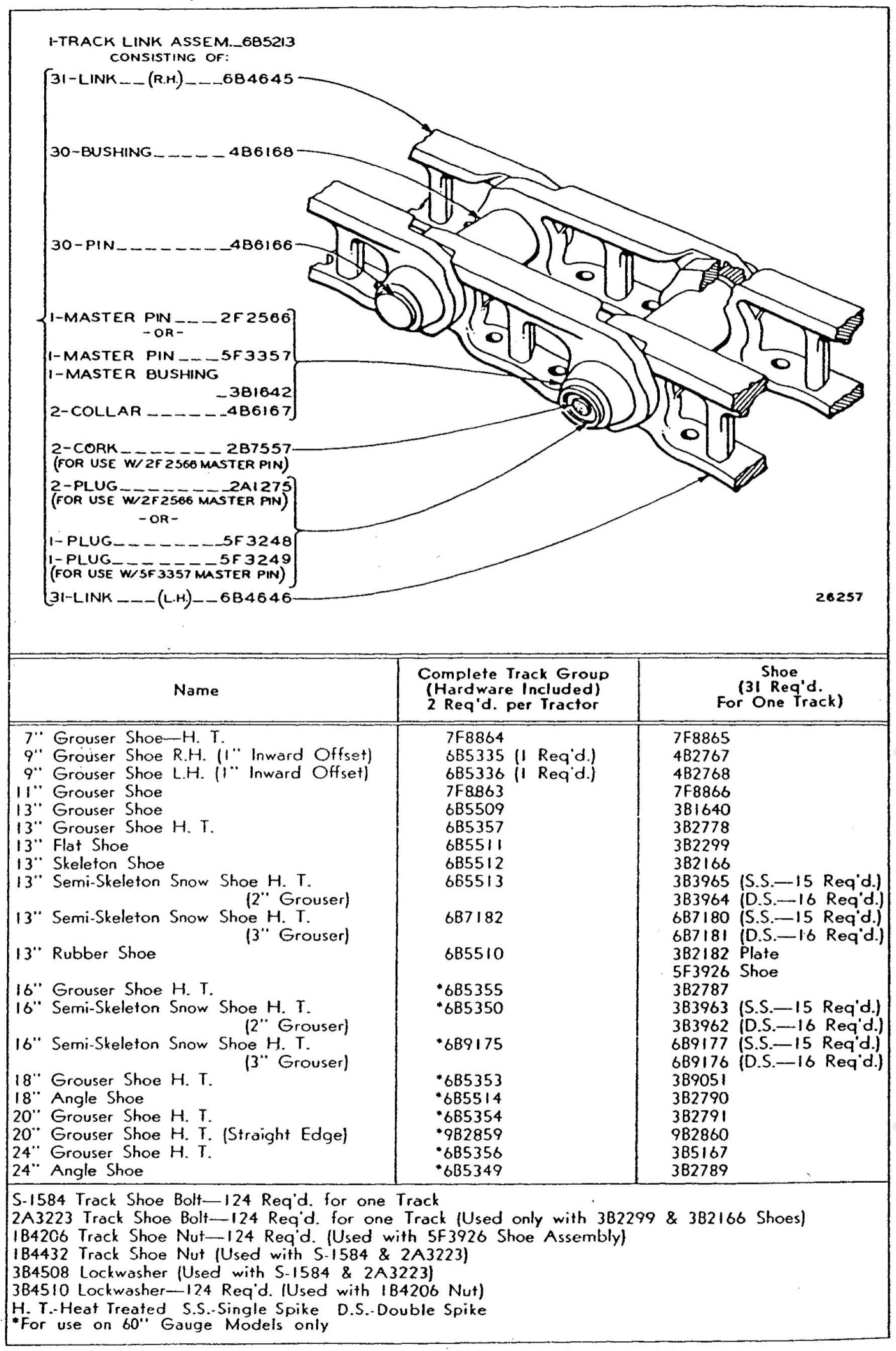 TRACK LINK ASSEM. 6B681 Track Pin and Bushing Group, Consists of Pins and Bushings for one track, Refer to page 151 for special parts