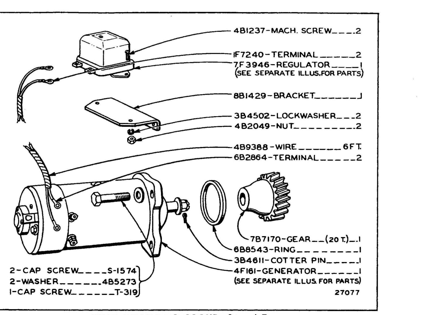 4F2774 GENERATOR GROUP - Second Type