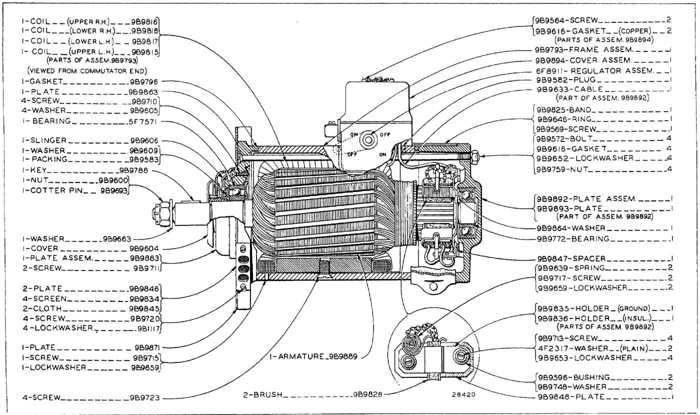 7B8345 GENERATOR