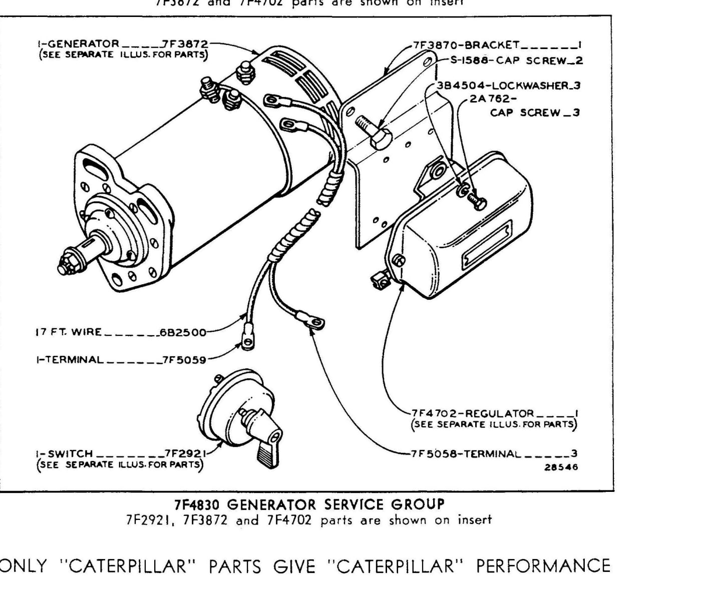 7F4830 GENERATOR SERVICE GROUP