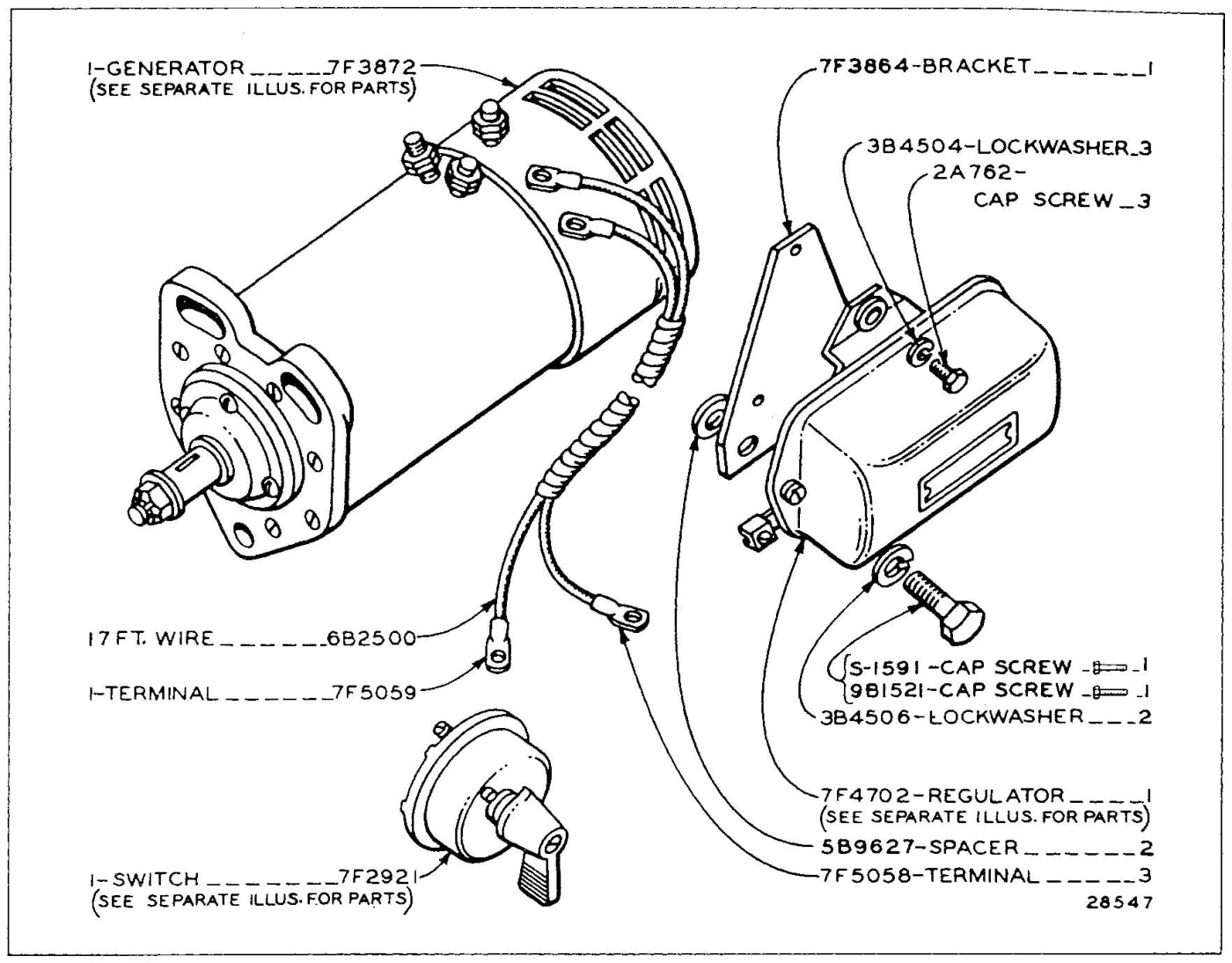7F4832 GENERATOR SERVICE GROUP