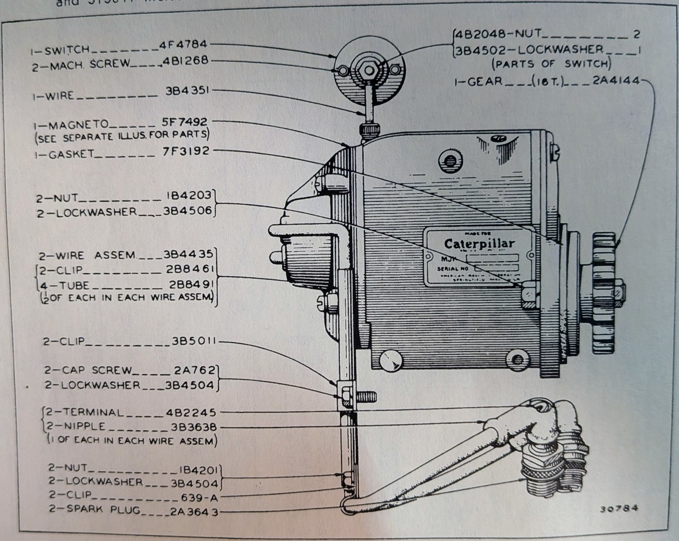 IGNITION SYSTEM