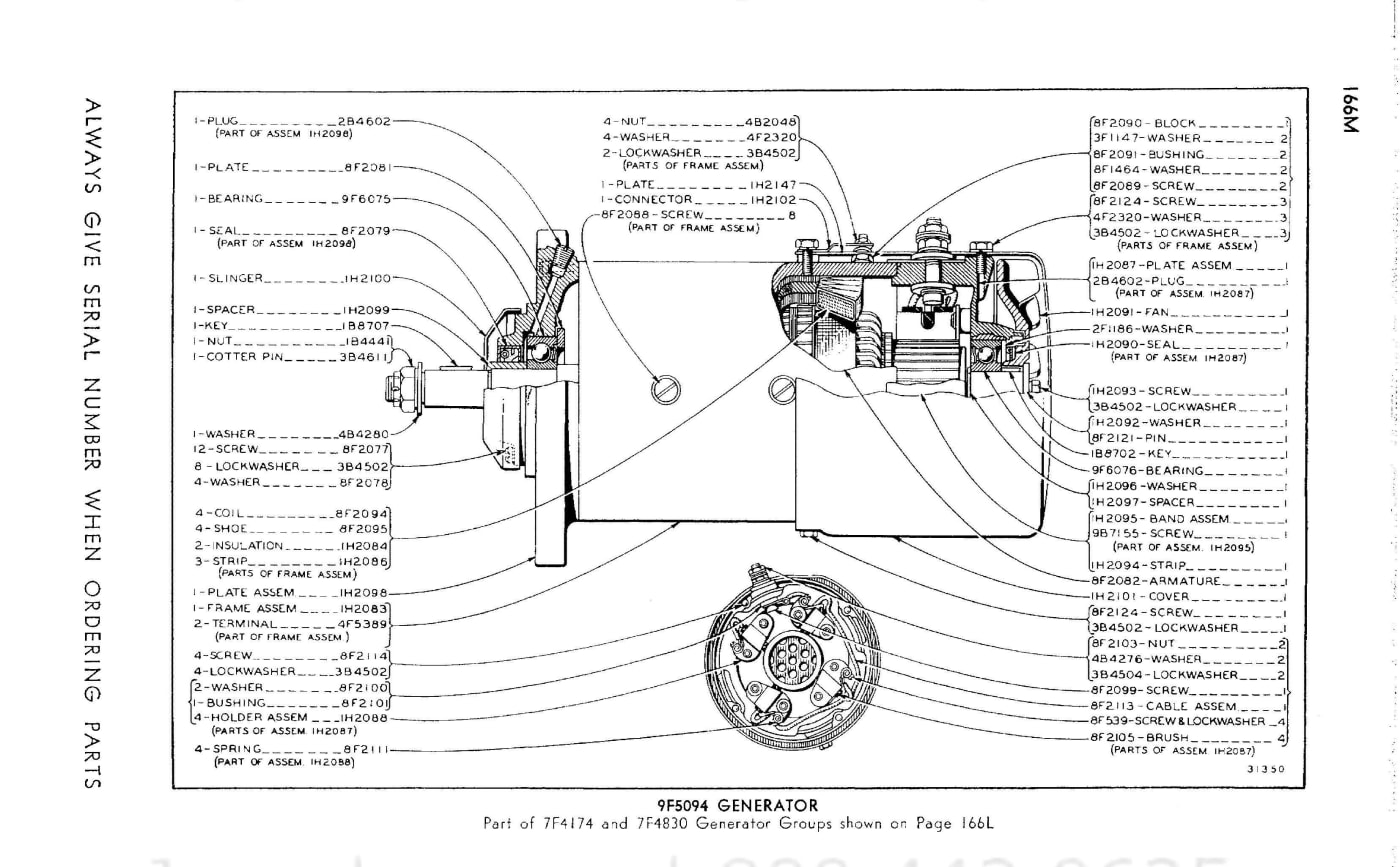 9F5094 GENERATOR