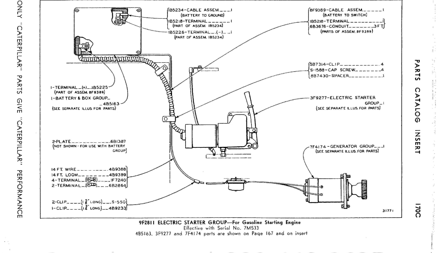 9F2811 ELECTRIC STARTER GROUP - For Gasoline Starting Engine