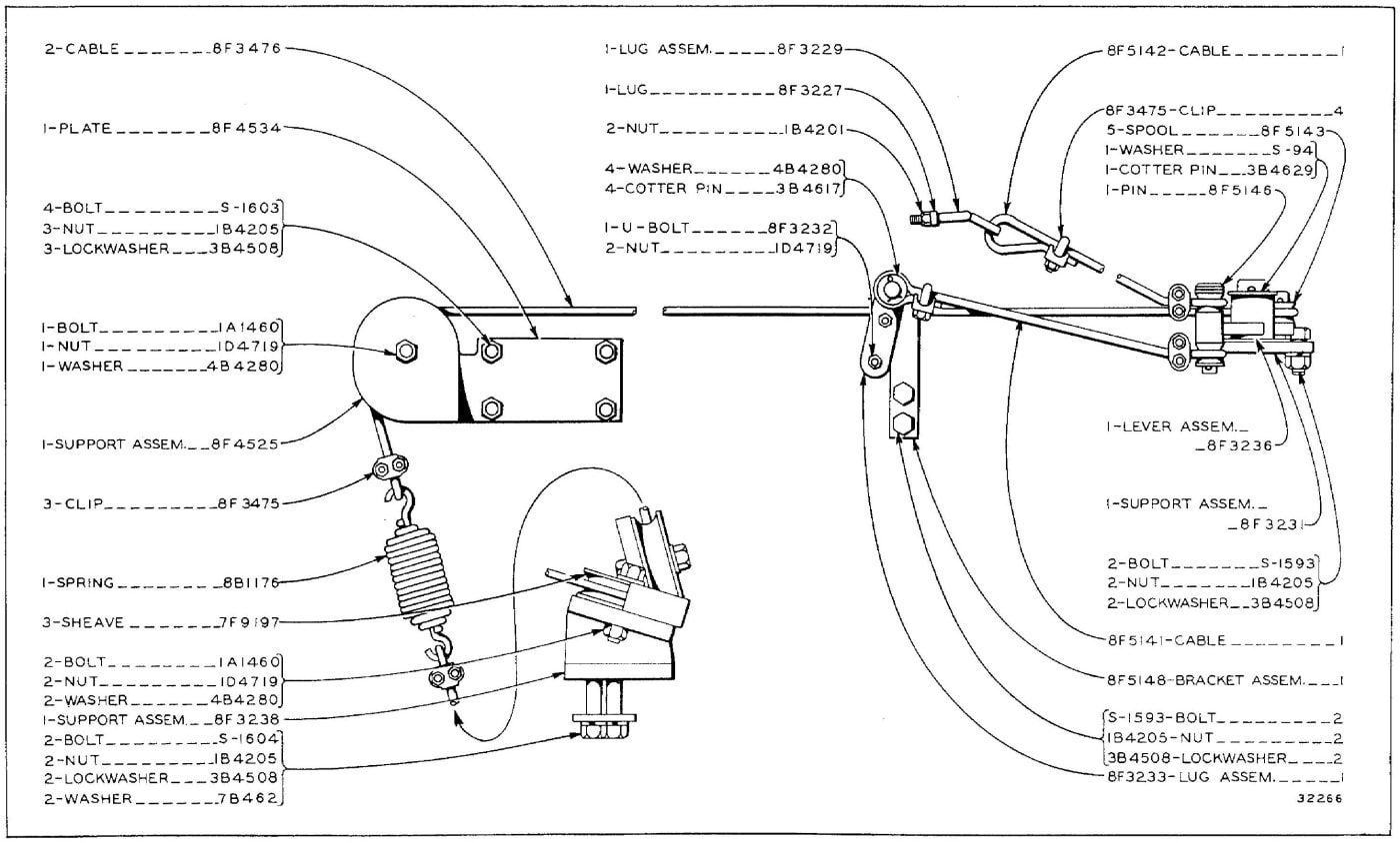 8F3474 FLYWHEEL CLUTCH KICK-OUT GROUP